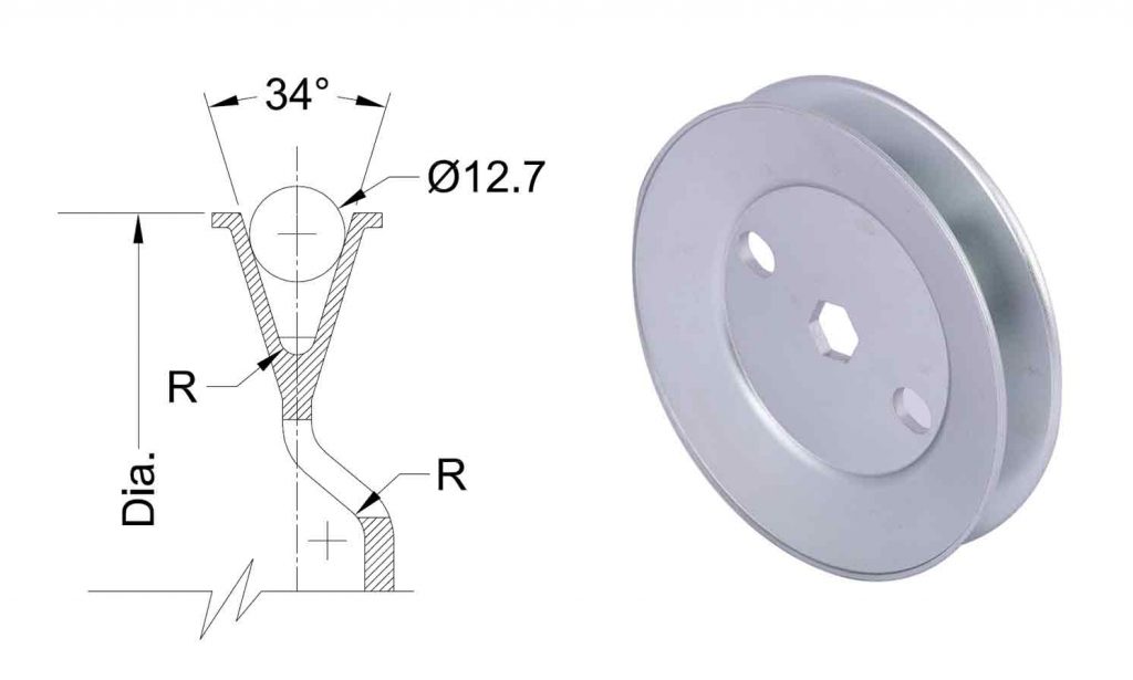 World of Pulleys – AHCPL