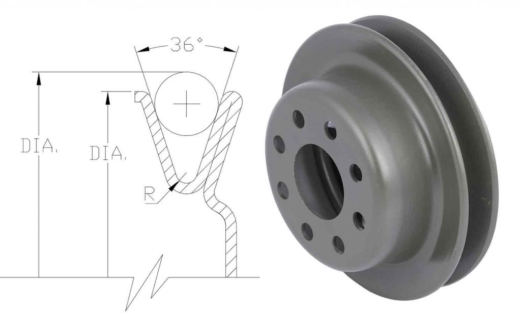 Pulleys Rivet World of Pulleys – AHCPL